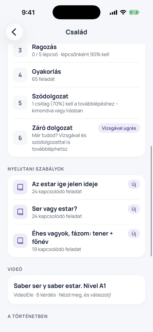Egy lecke lépései: szavak, nyelvtan, ragozás, gyakorlás, szódolgozat, záró dolgozat